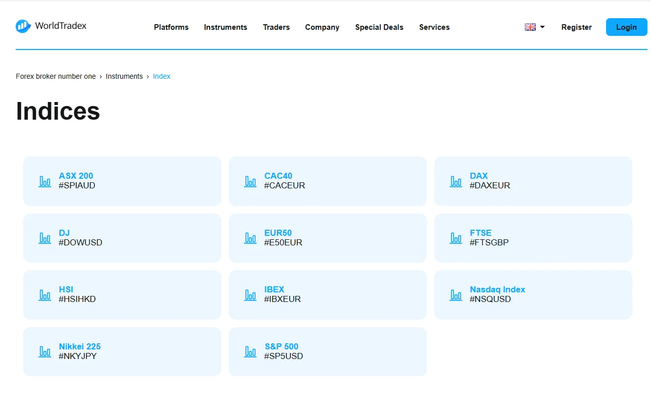 All Important Information about WorldTradex Broker (2024): image-4